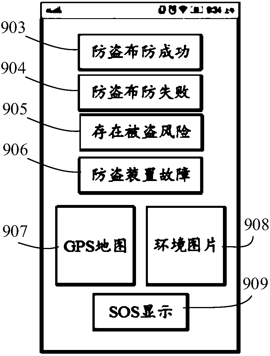 Method, device, terminal and system of goods antitheft