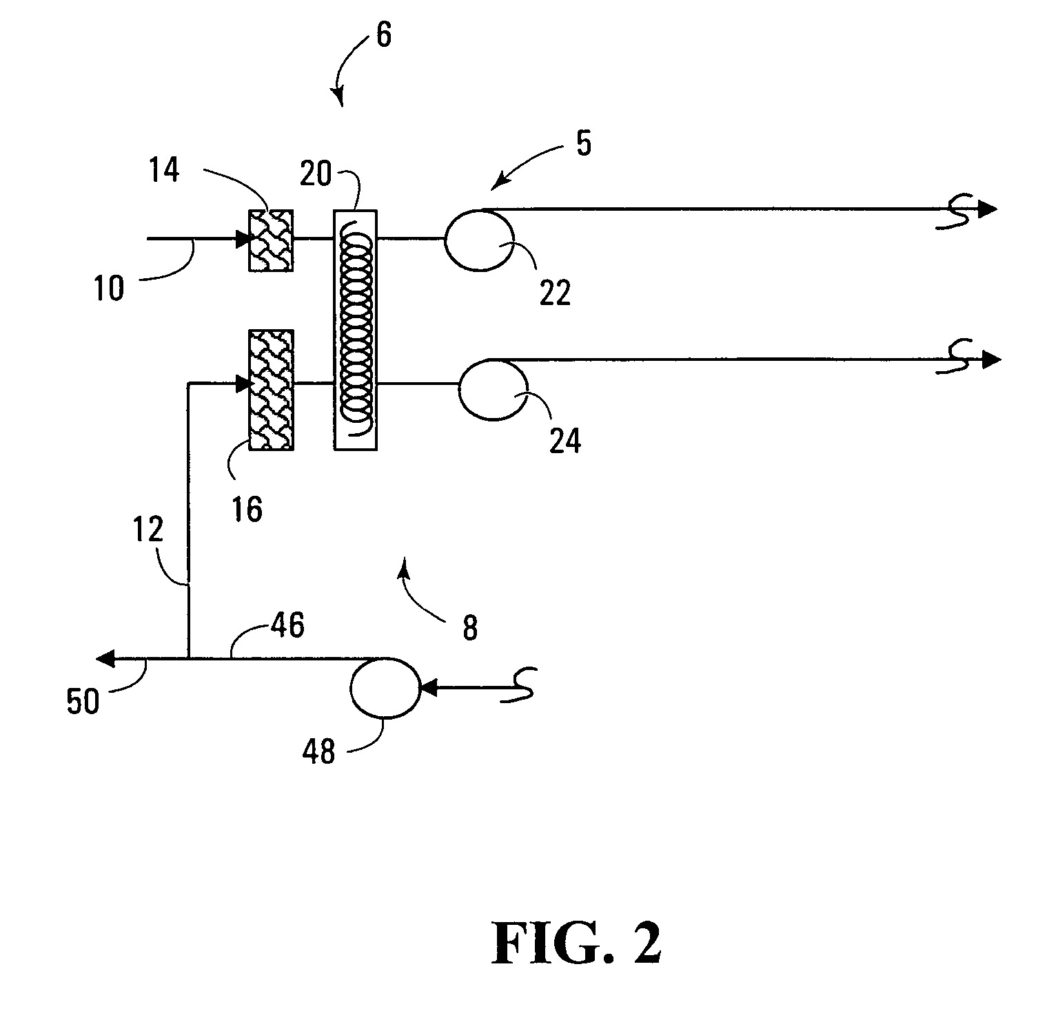 Dual-compartment ventilation and air-conditioning system having a shared heating coil