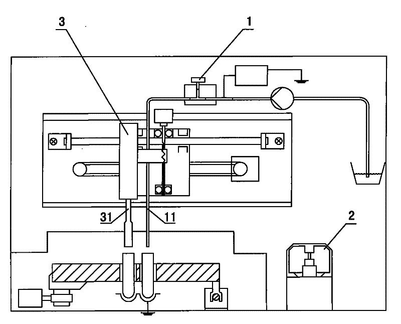 Method for automatically measuring blood viscosity