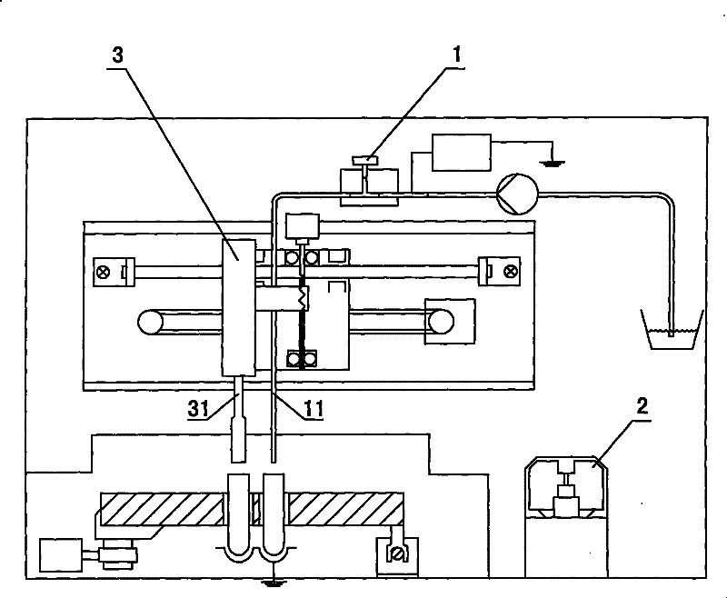 Method for automatically measuring blood viscosity