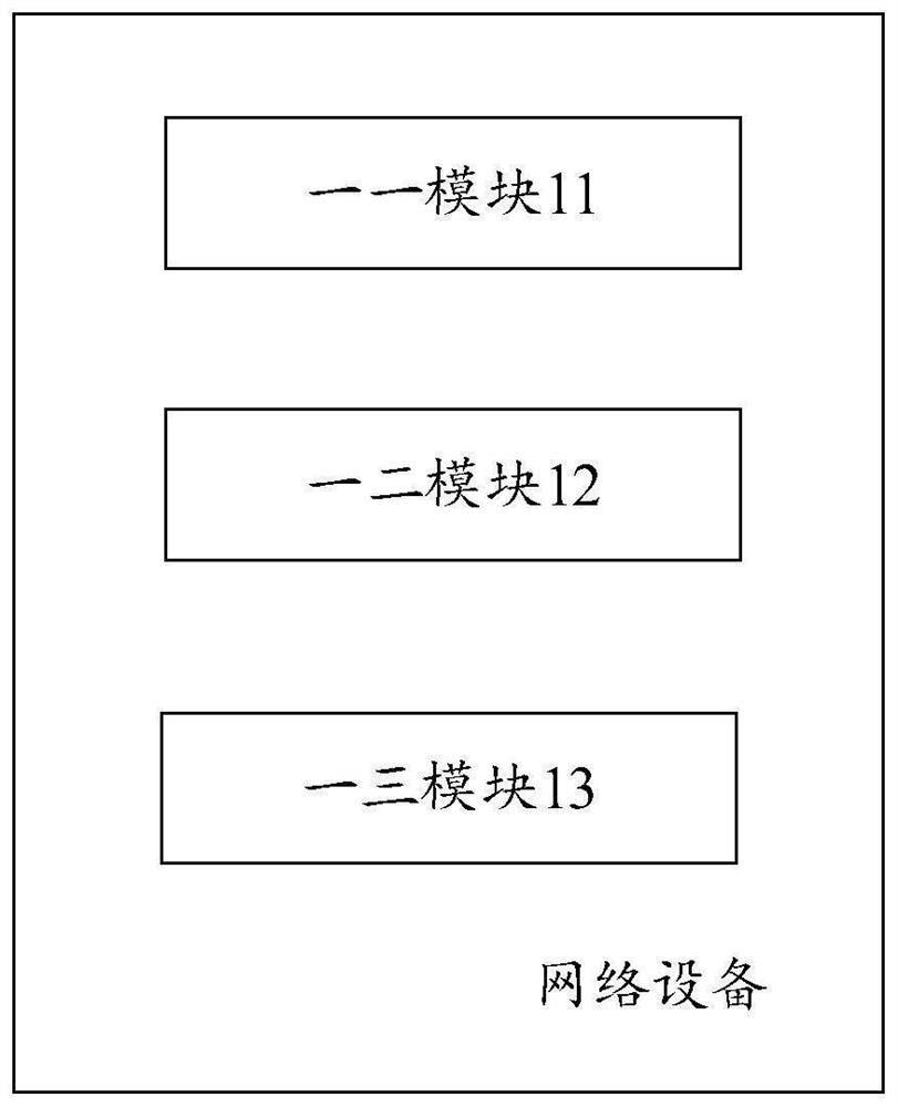 Method and device for providing video, medium and program product