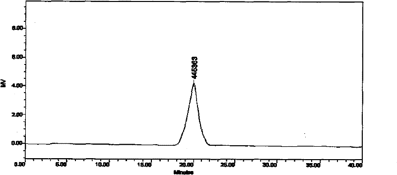 Preparation method of single component of extracellular polysaccharide of lachnum hyalopus