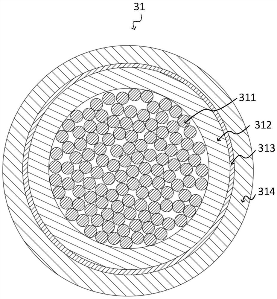 Flexible conductive fiber, flexible wire and preparation method thereof, and wearable equipment