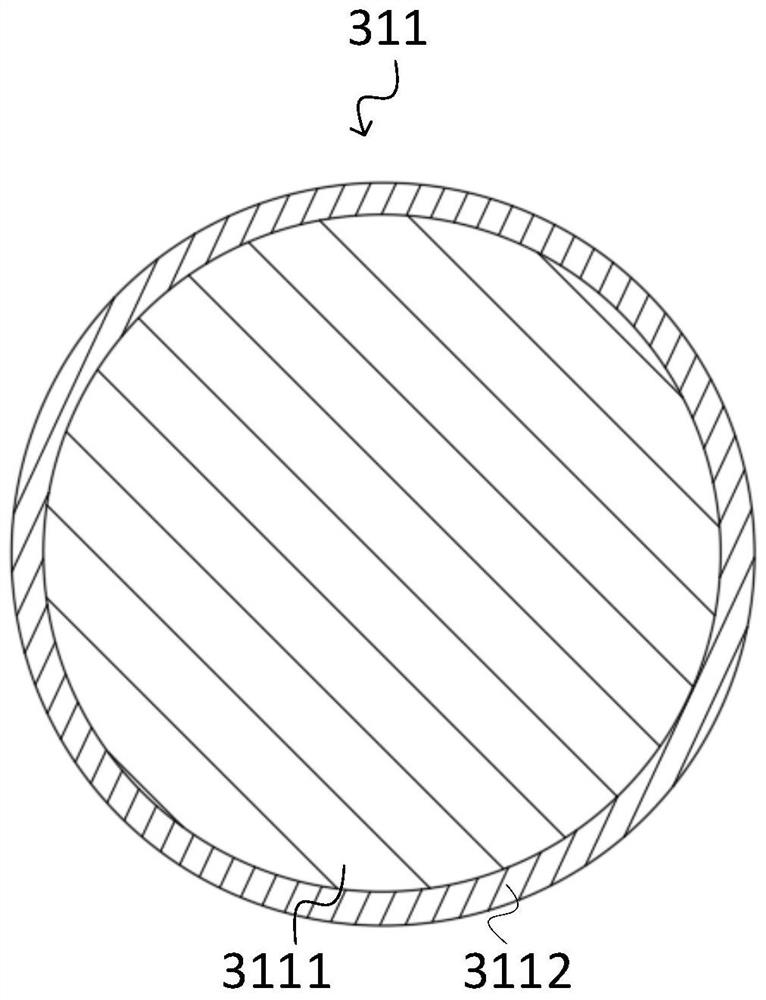 Flexible conductive fiber, flexible wire and preparation method thereof, and wearable equipment