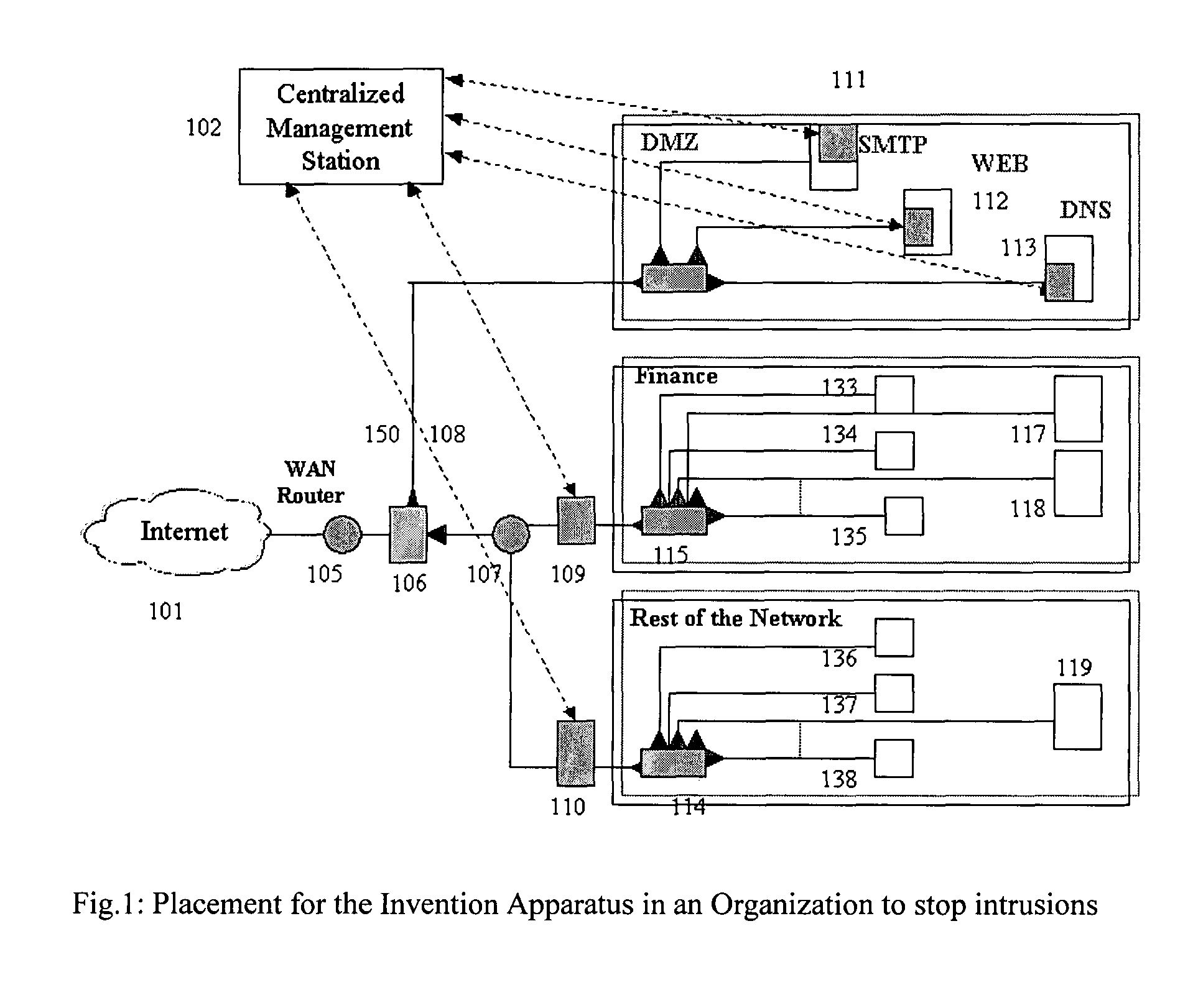 Method and apparatus for the detection and prevention of intrusions, computer worms, and denial of service attacks