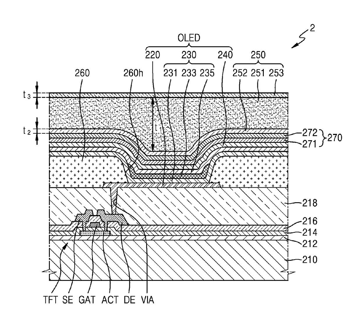 Organic light-emitting display apparatus