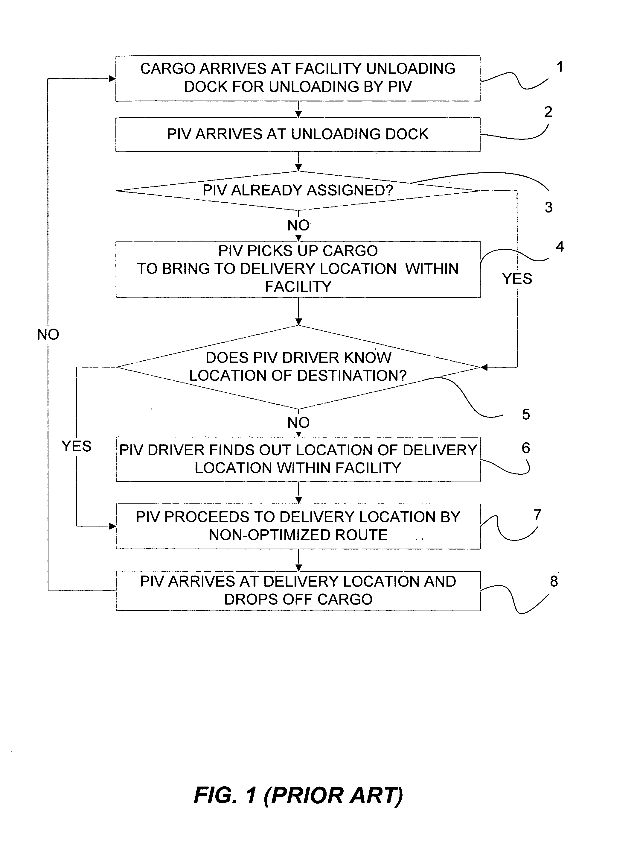 Systems and methods for creating routes for powered industrial vehicles