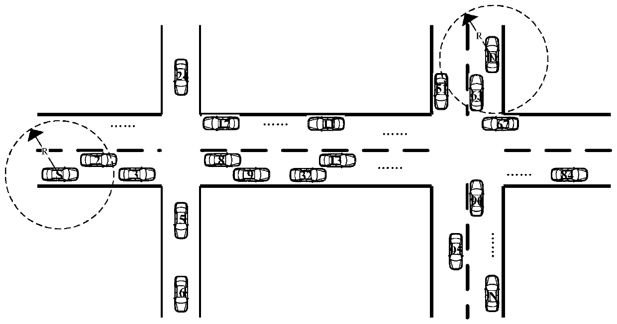 A clustering vehicle-to-vehicle multi-hop routing method for Internet of Vehicles based on particle swarm optimization