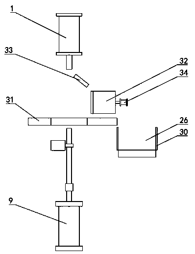 Full-automatic coconut cutting device