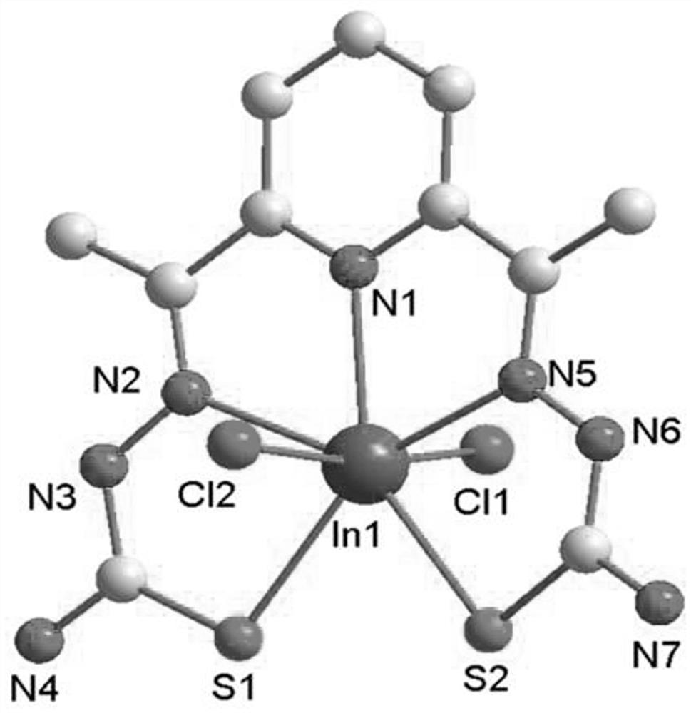 A kind of indium compound with 2,6-diacetylpyridine thiosemicarbazone as ligand and its synthesis method and application