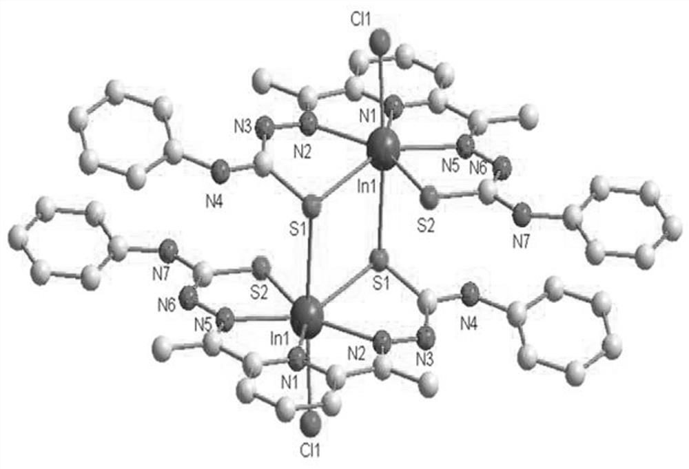 A kind of indium compound with 2,6-diacetylpyridine thiosemicarbazone as ligand and its synthesis method and application
