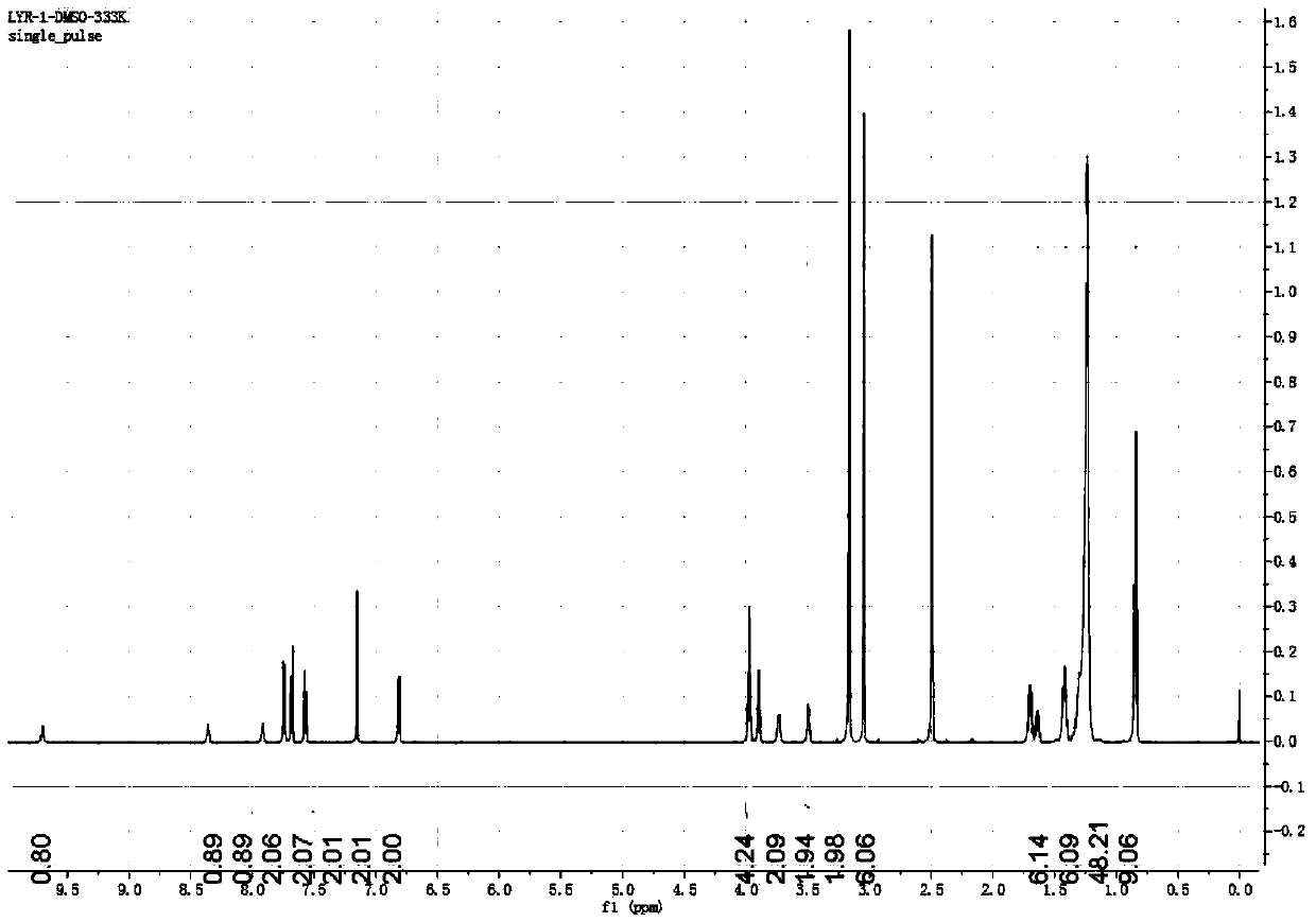 Organic gelling compound of azo phenyl thiourea derivatives, preparation method thereof, organic gel and applications