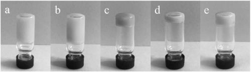 Organic gelling compound of azo phenyl thiourea derivatives, preparation method thereof, organic gel and applications