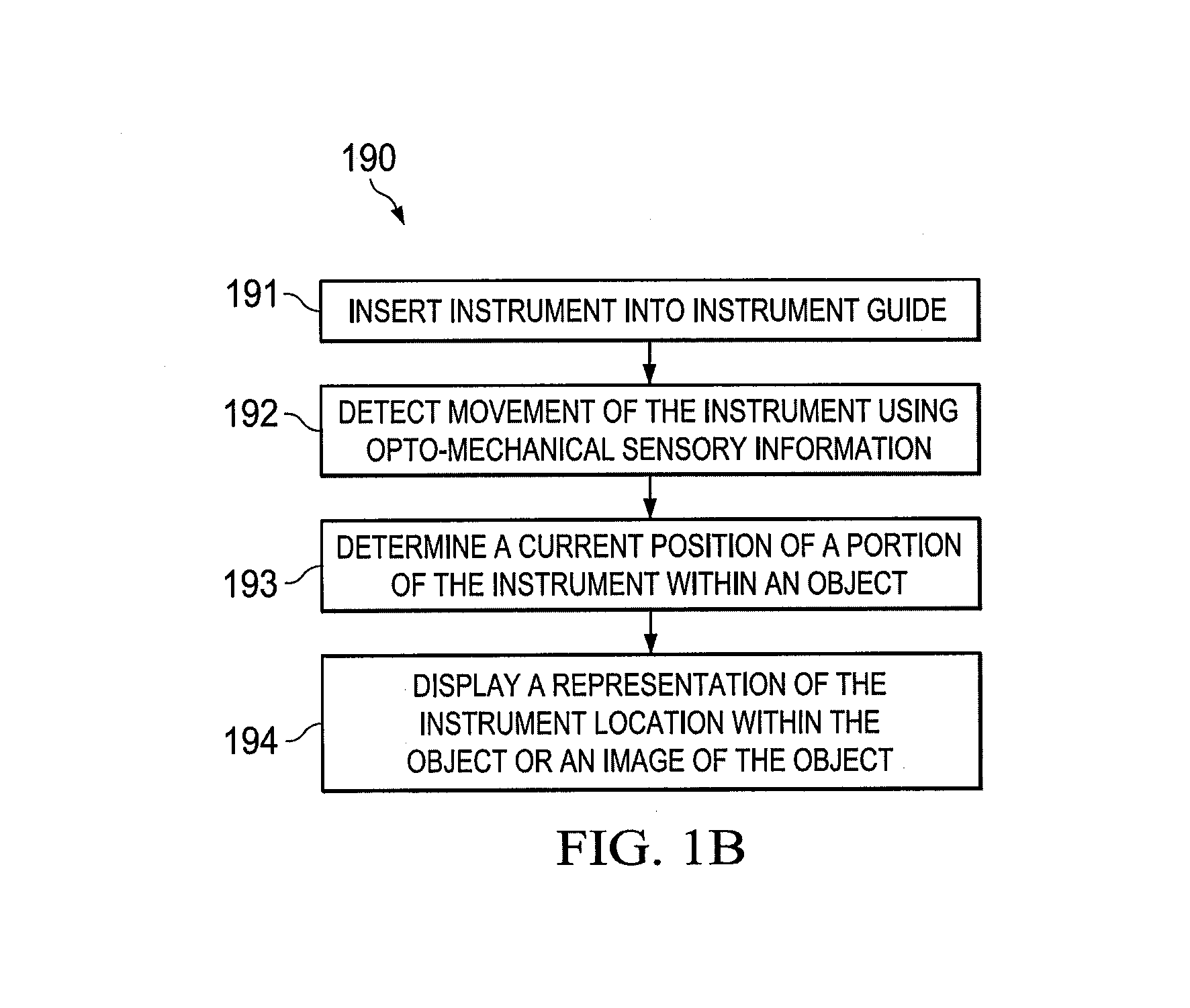 Systems and methods for assisting with internal positioning of instruments