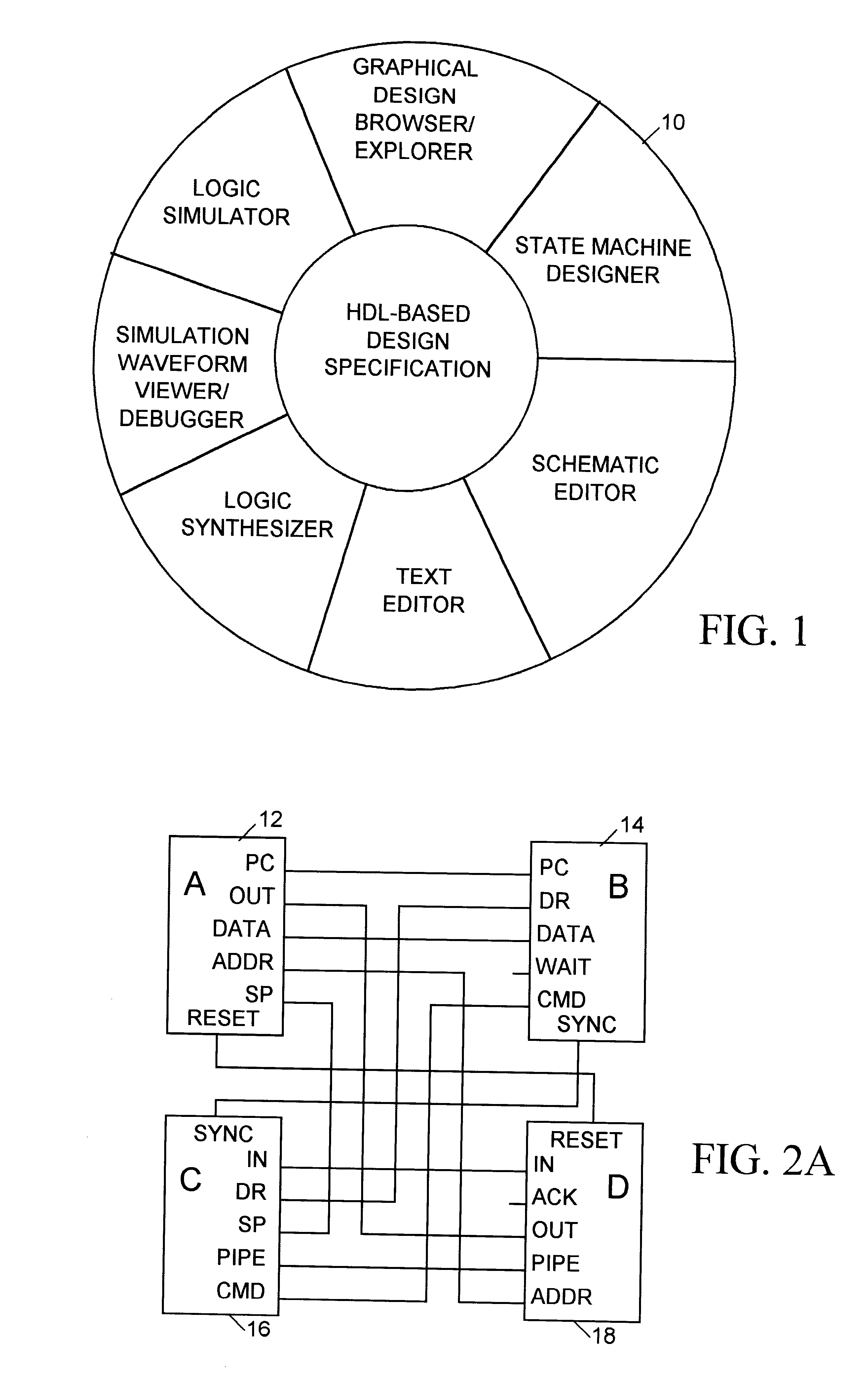 System and method for browsing graphically an electronic design based on a hardware description language specification