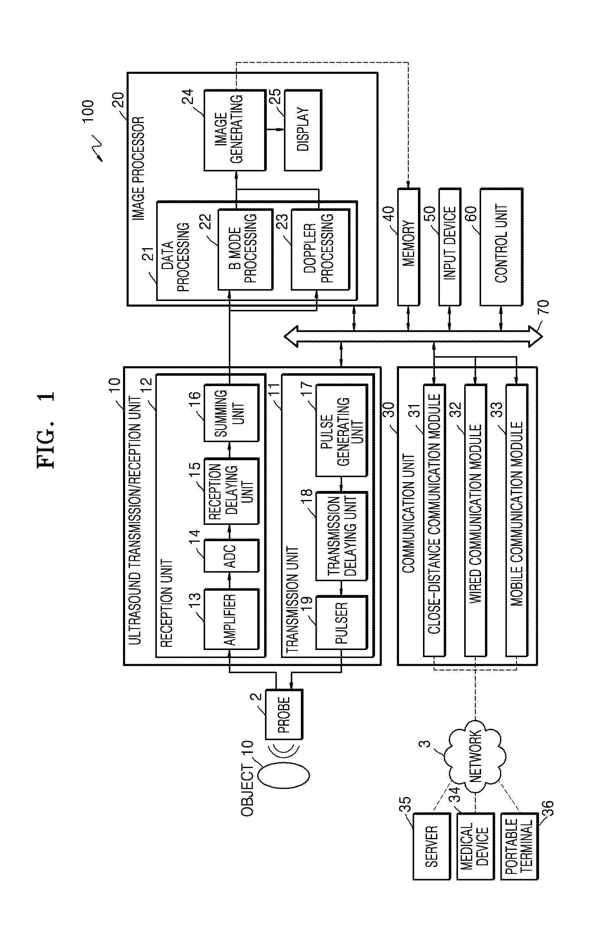 Ultrasound diagnostic apparatus, operating method thereof, and computer-readable recording medium