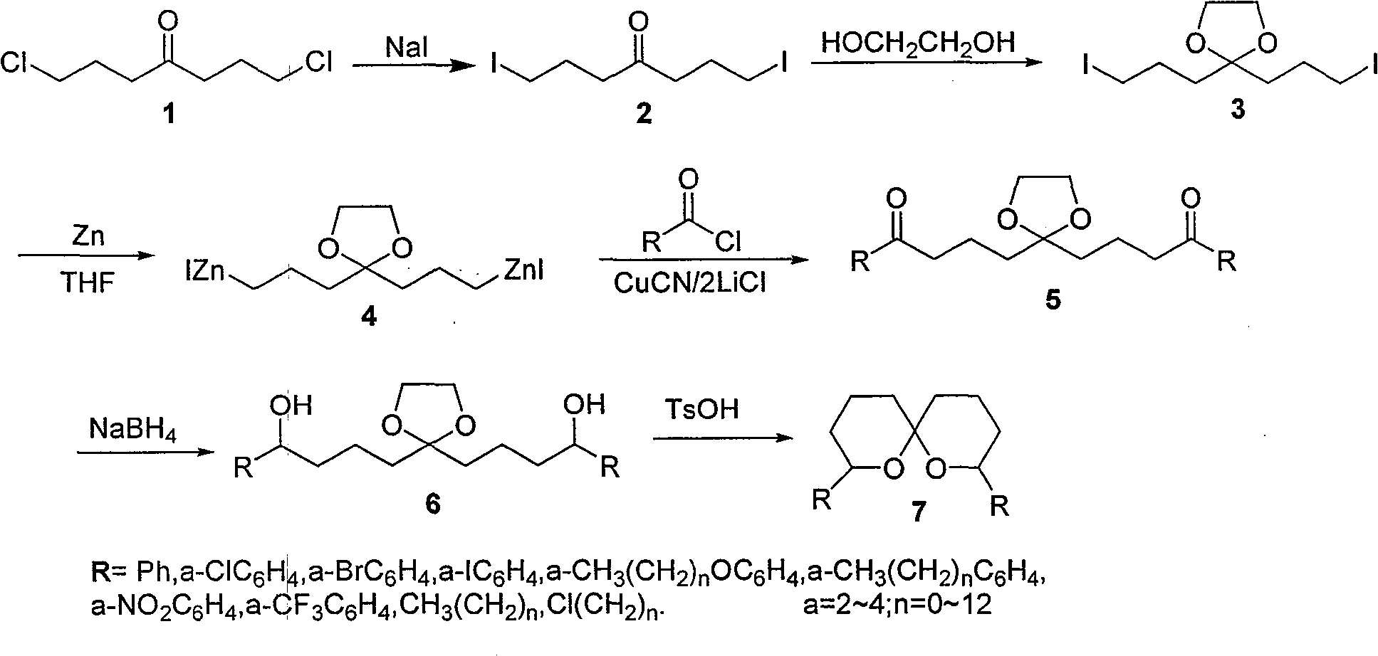 Method for synthesizing spiro ketal by employing double organic zincons