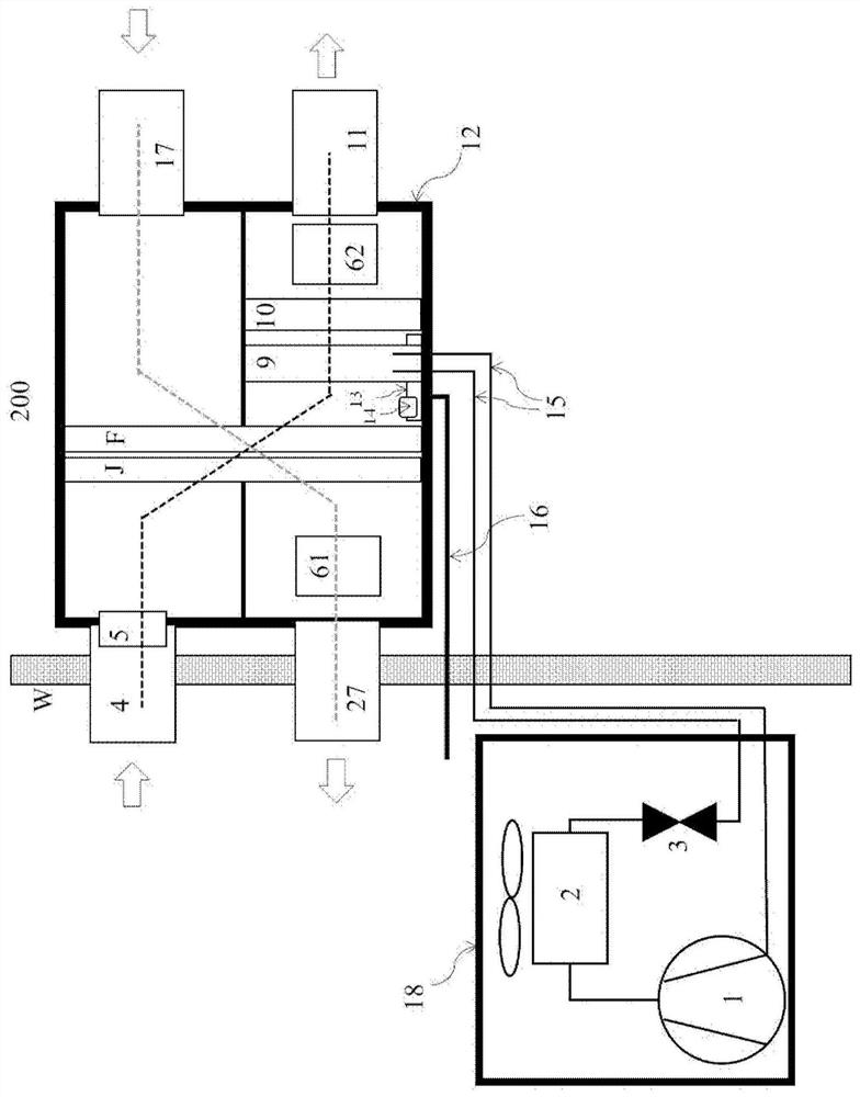 Fan unit with split type dehumidifying device