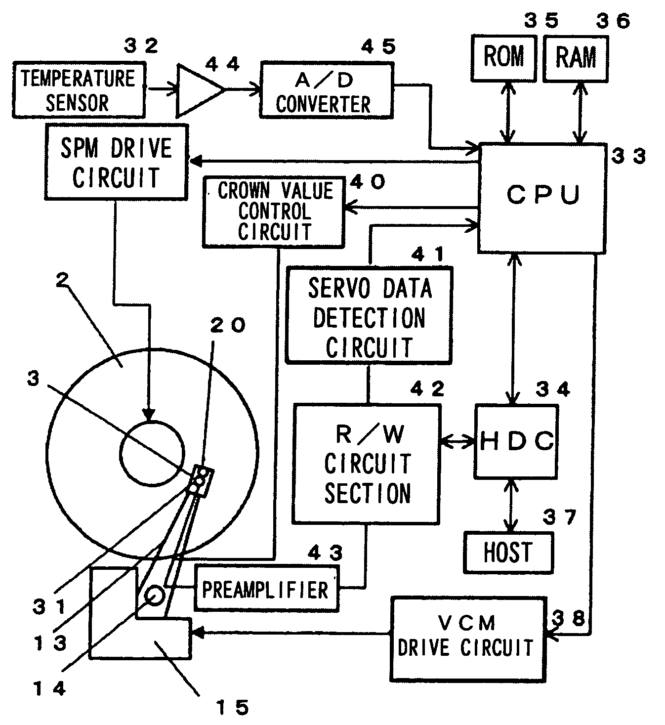 Magnetic head assembly and magnetic disc device