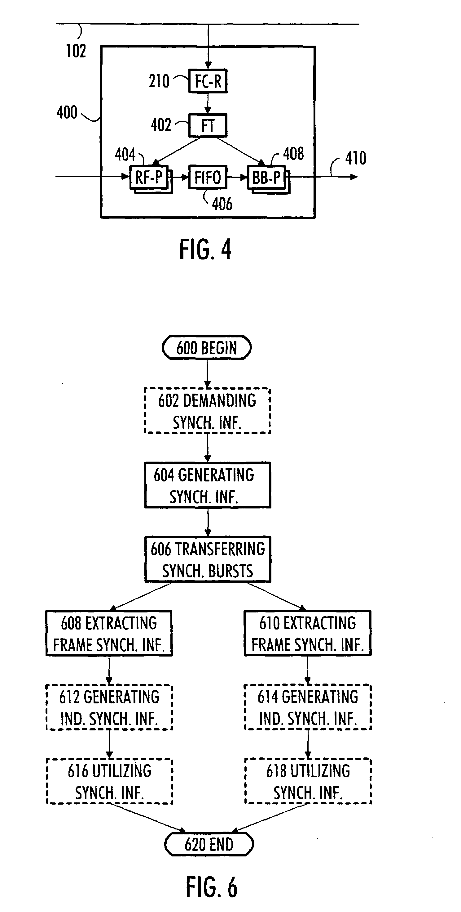 Apparatus and method for distributing frame synchronization information at a base station