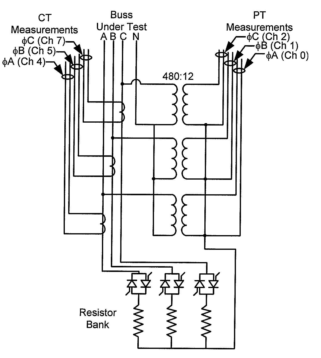 Impedance-based arc fault determination device (IADD) and method