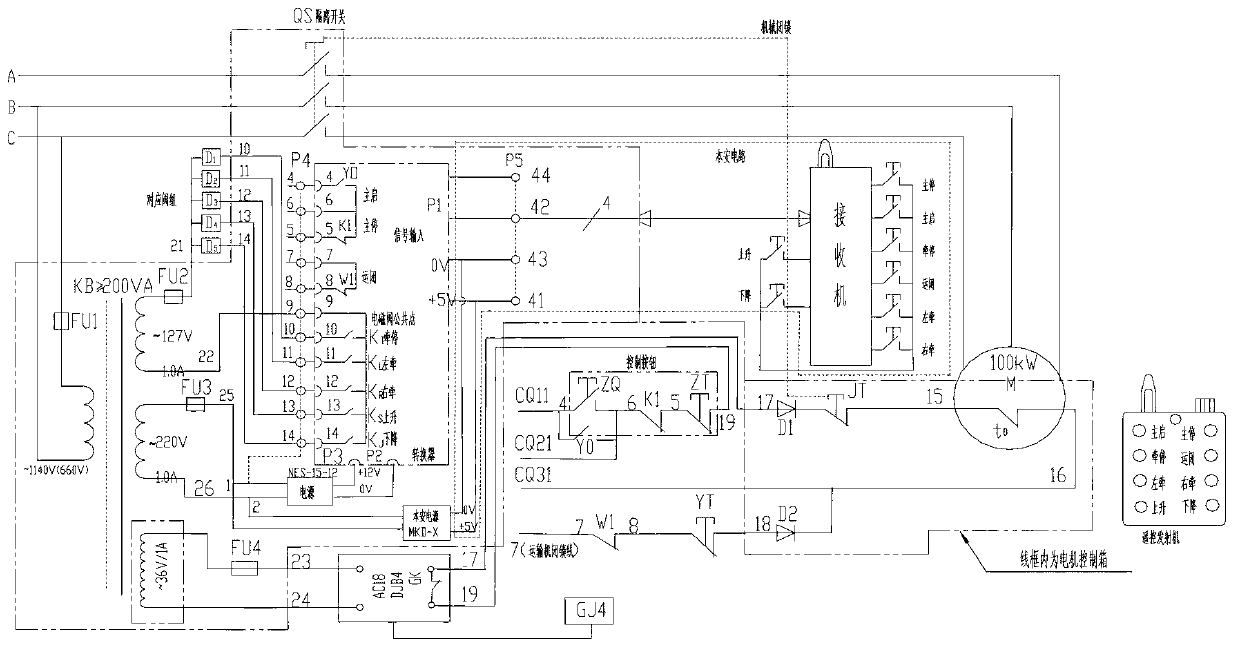 Explosion-proof type coal mining machine motor electric control device