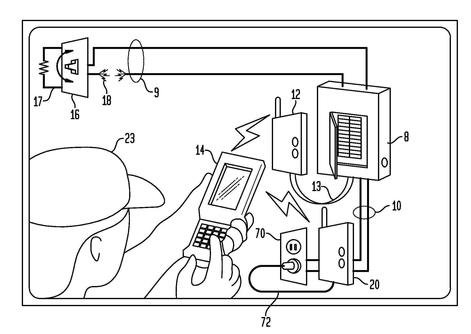 Arc fault root-cause finder system and method