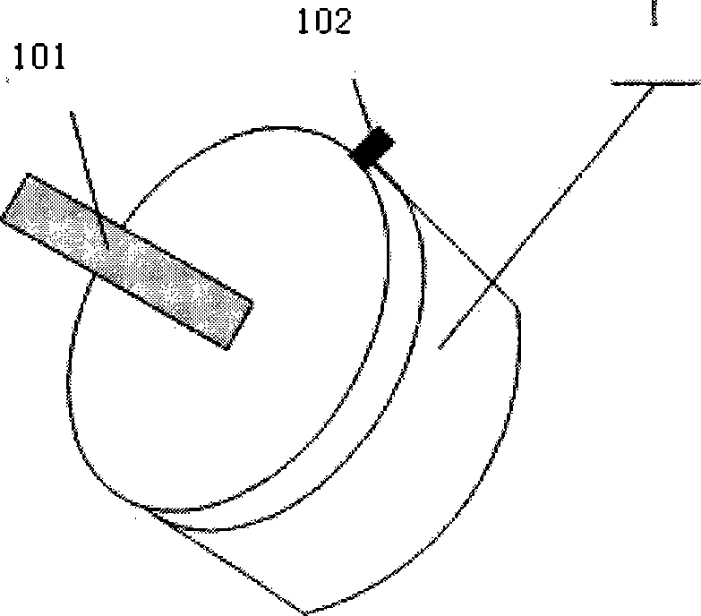 Springback type angle displacement measurement device and measurement method thereof