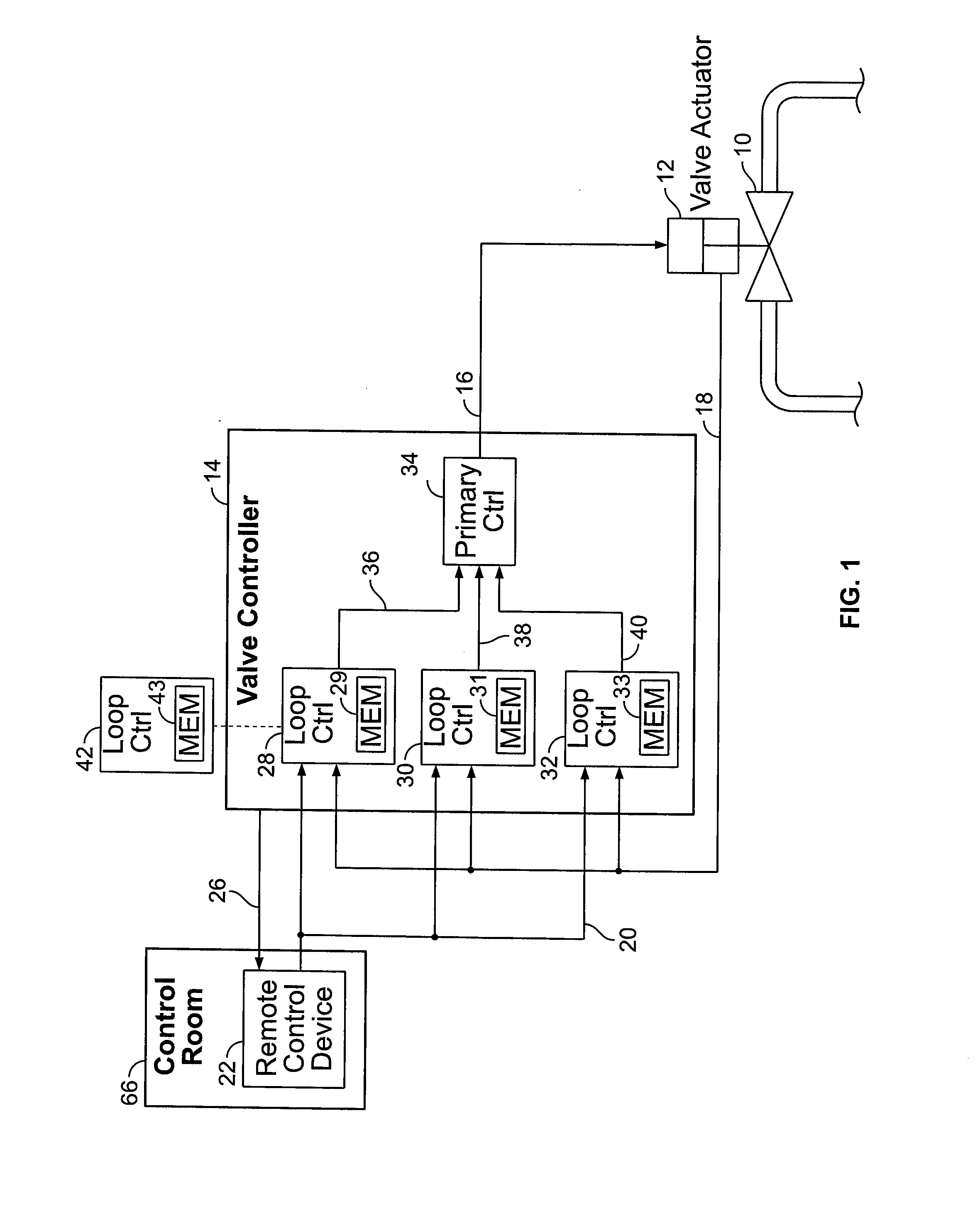 Actuator control device and method