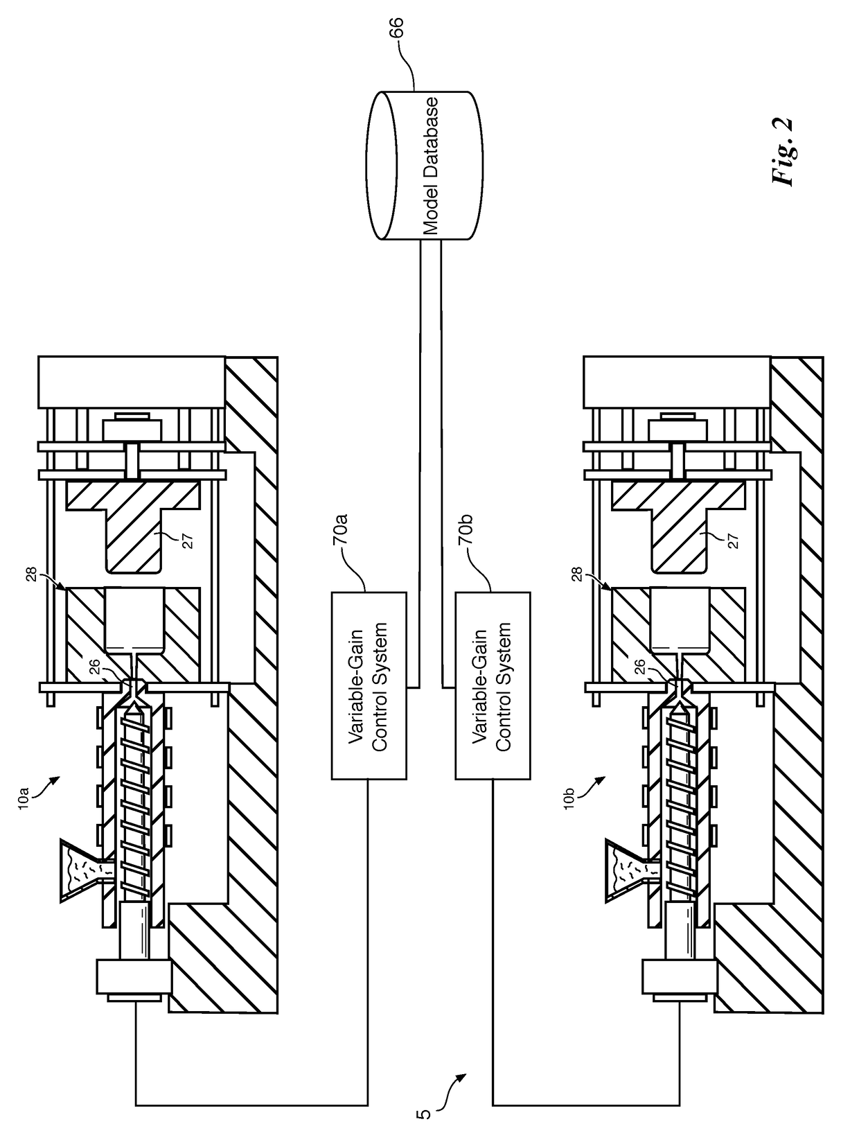 Systems and methods for autotuning PID control of injection molding machines
