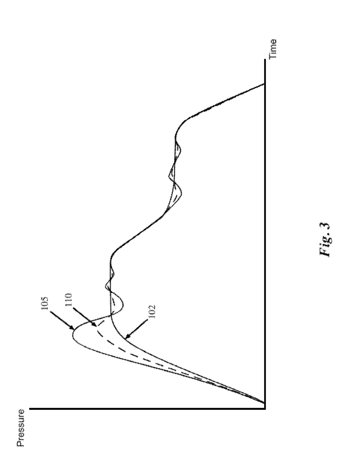 Systems and methods for autotuning PID control of injection molding machines