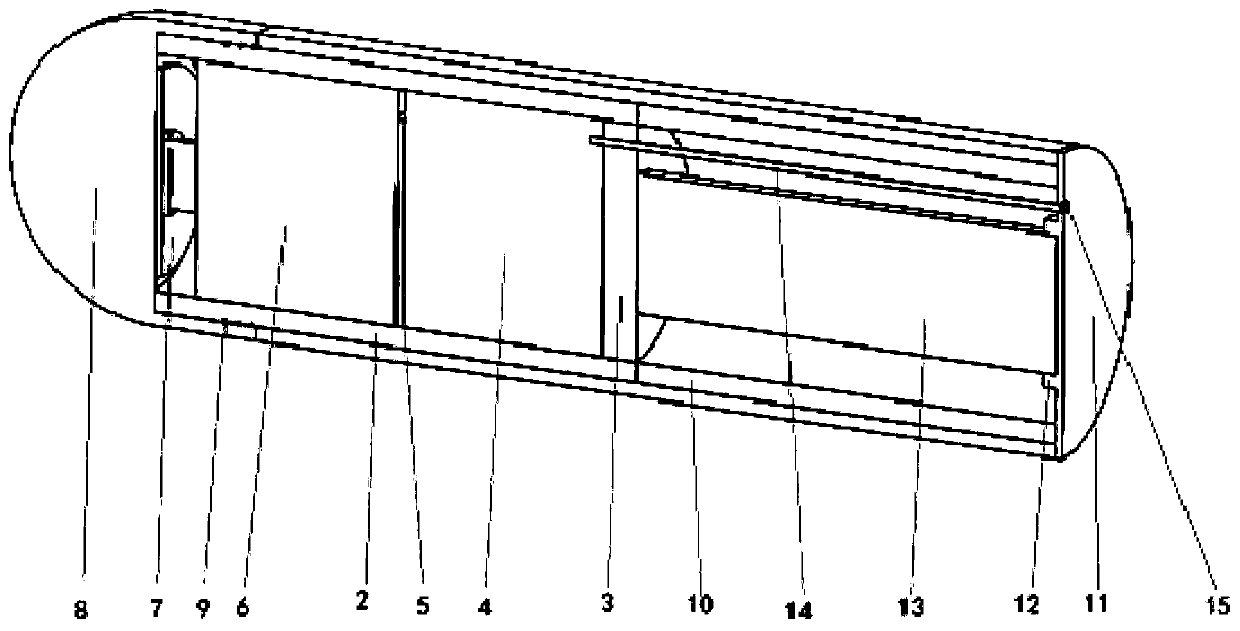 An auxiliary device for rectal surgery