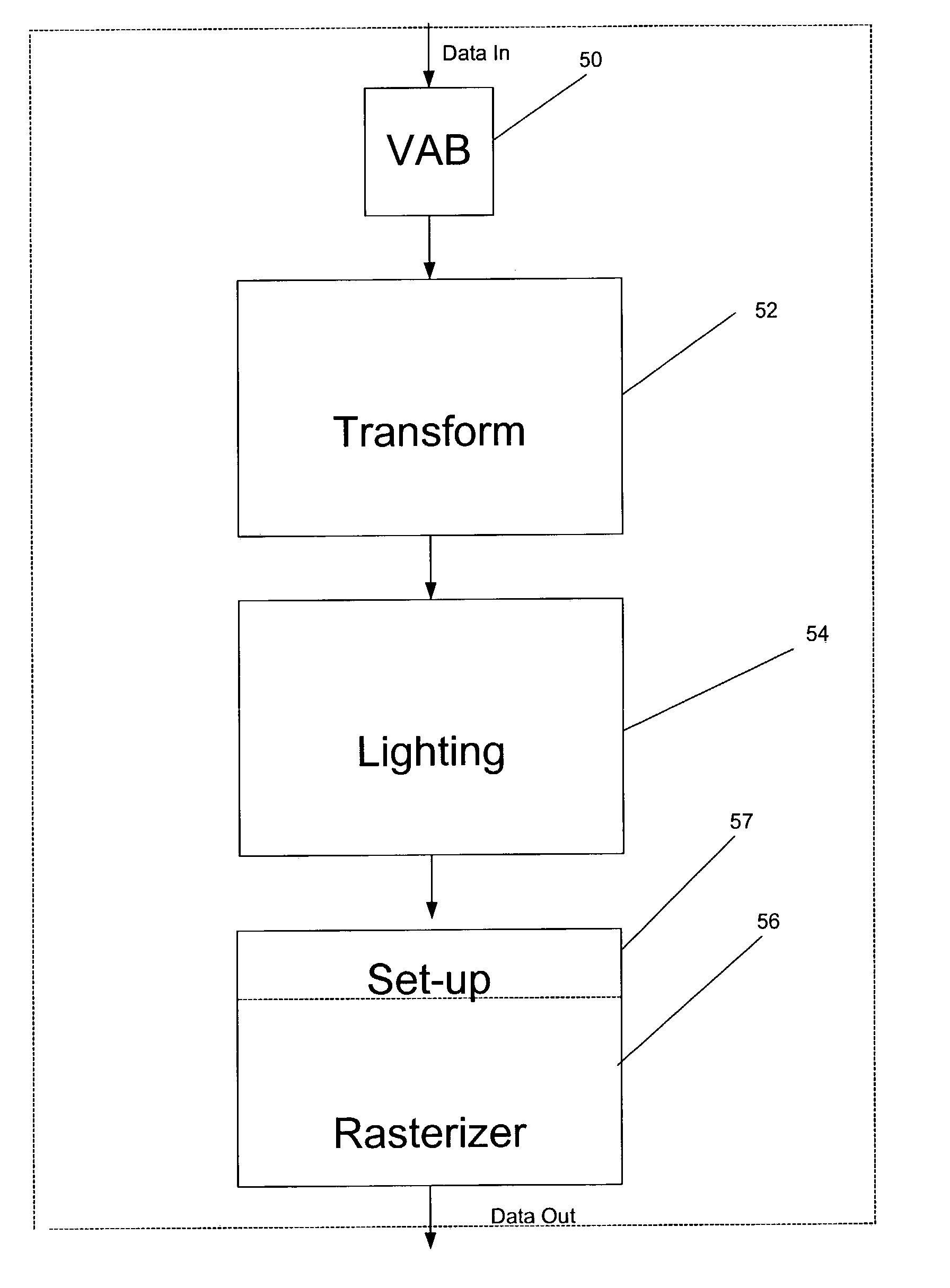 Single semiconductor graphics platform system and method with skinning, swizzling and masking capabilities