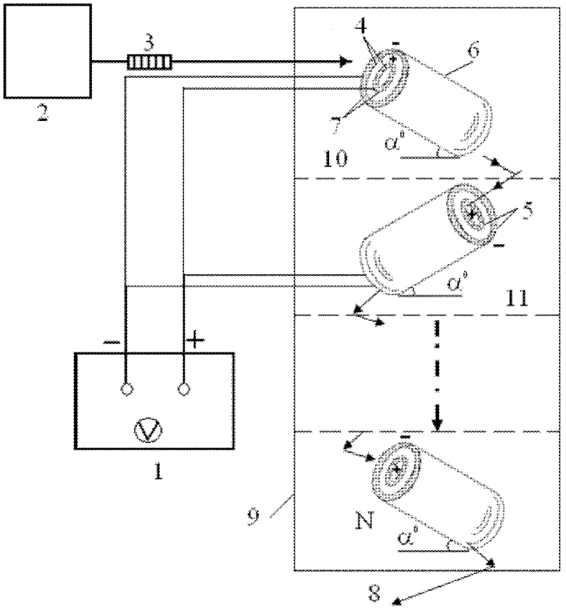 Preparation device of ferron used for water treatment and application method thereof