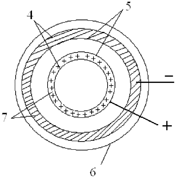 Preparation device of ferron used for water treatment and application method thereof