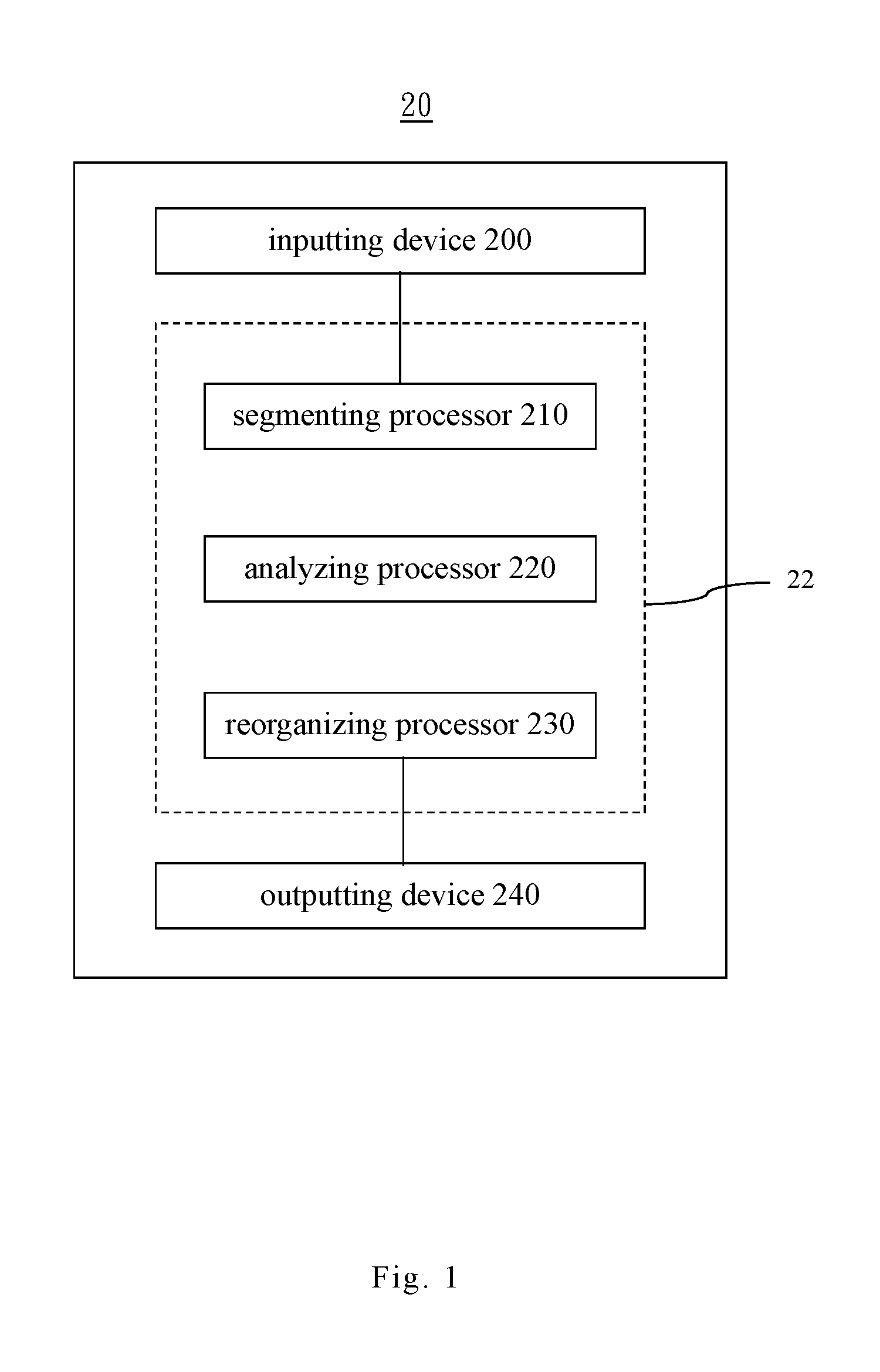 Diagram building system and method for a signal data analyzing