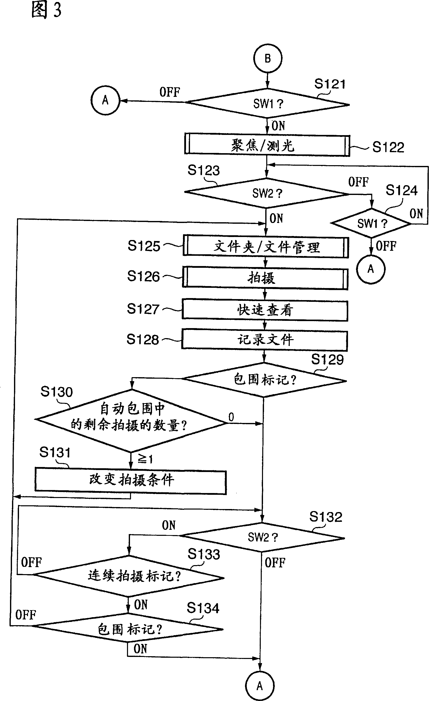 Image processing apparatus and control method therefor