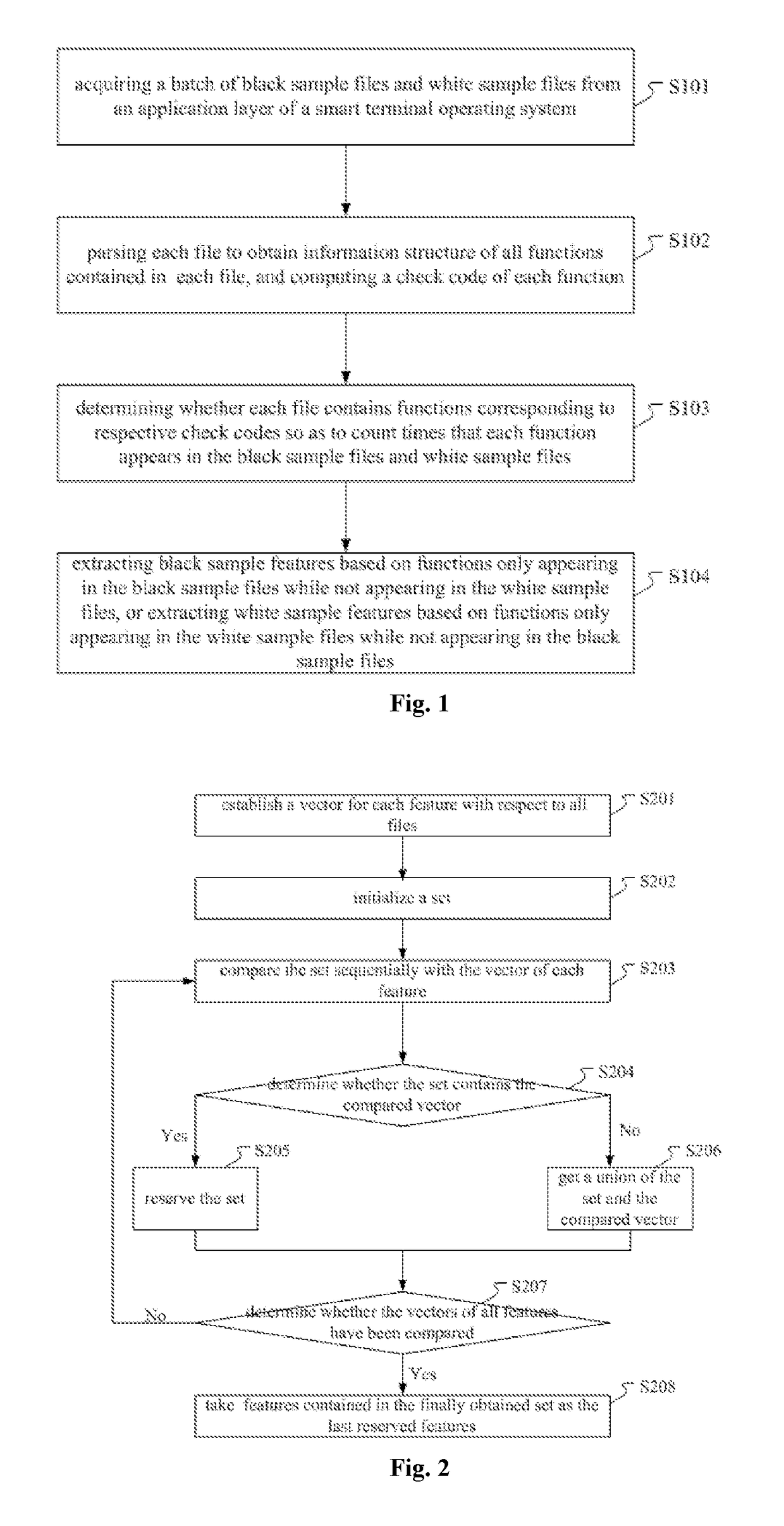 Method and device for feature extraction