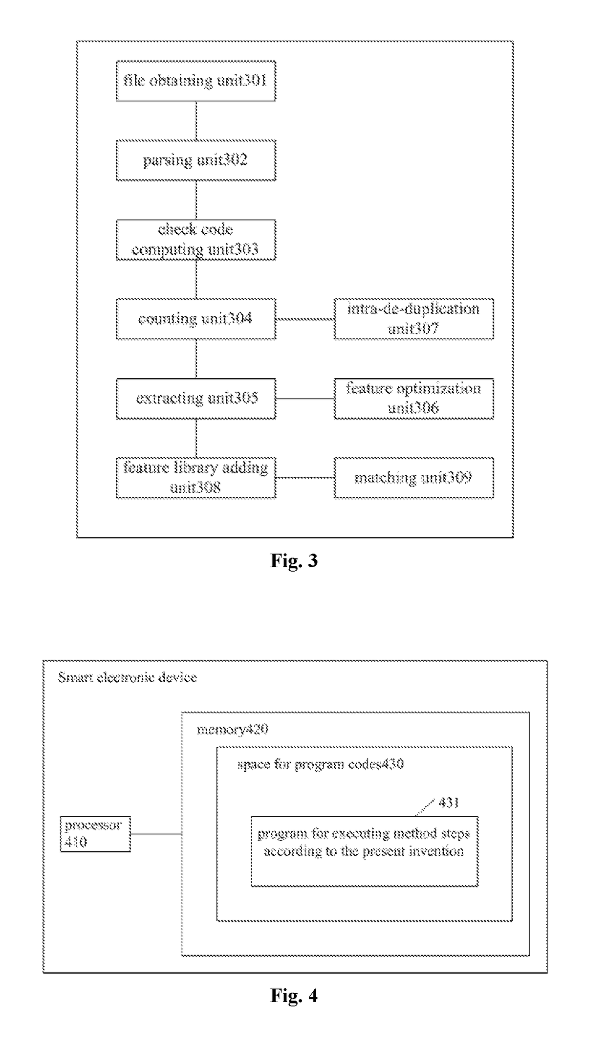 Method and device for feature extraction