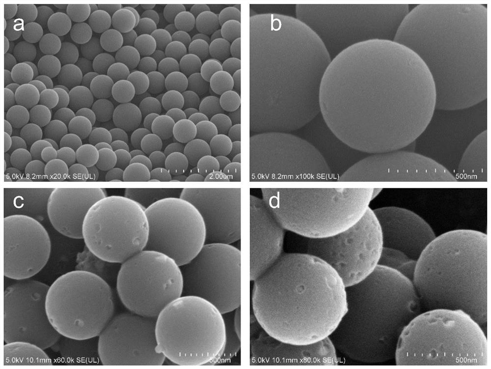 A kind of graphitized carbon-coated porous carbon sphere with high specific surface area and its preparation method and application