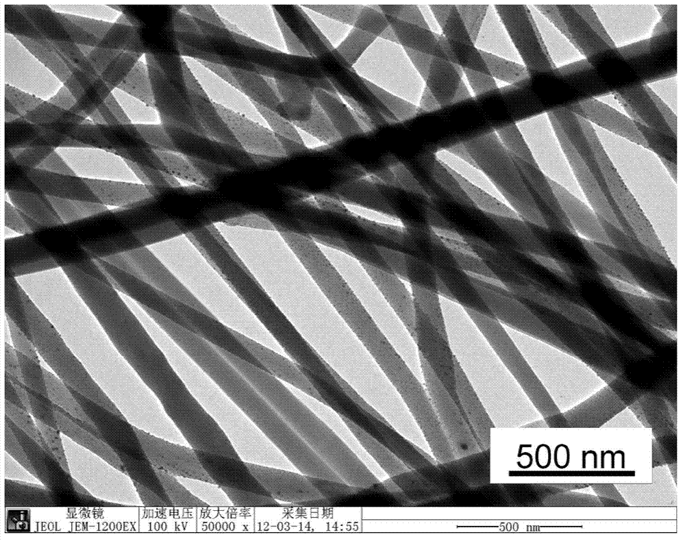 Nanofiber based flexible high performance thermoelectric material and preparation method thereof