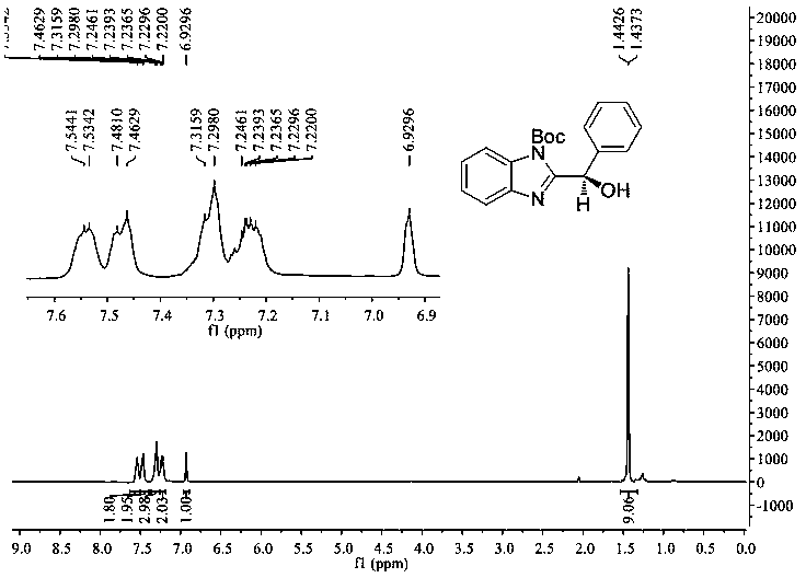 Preparation method for 2-(alpha-hydroxyl aryl) benzimidazole compound