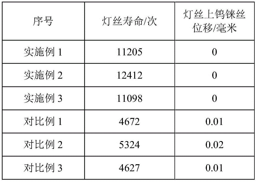 Cathode filament and cathode lamp