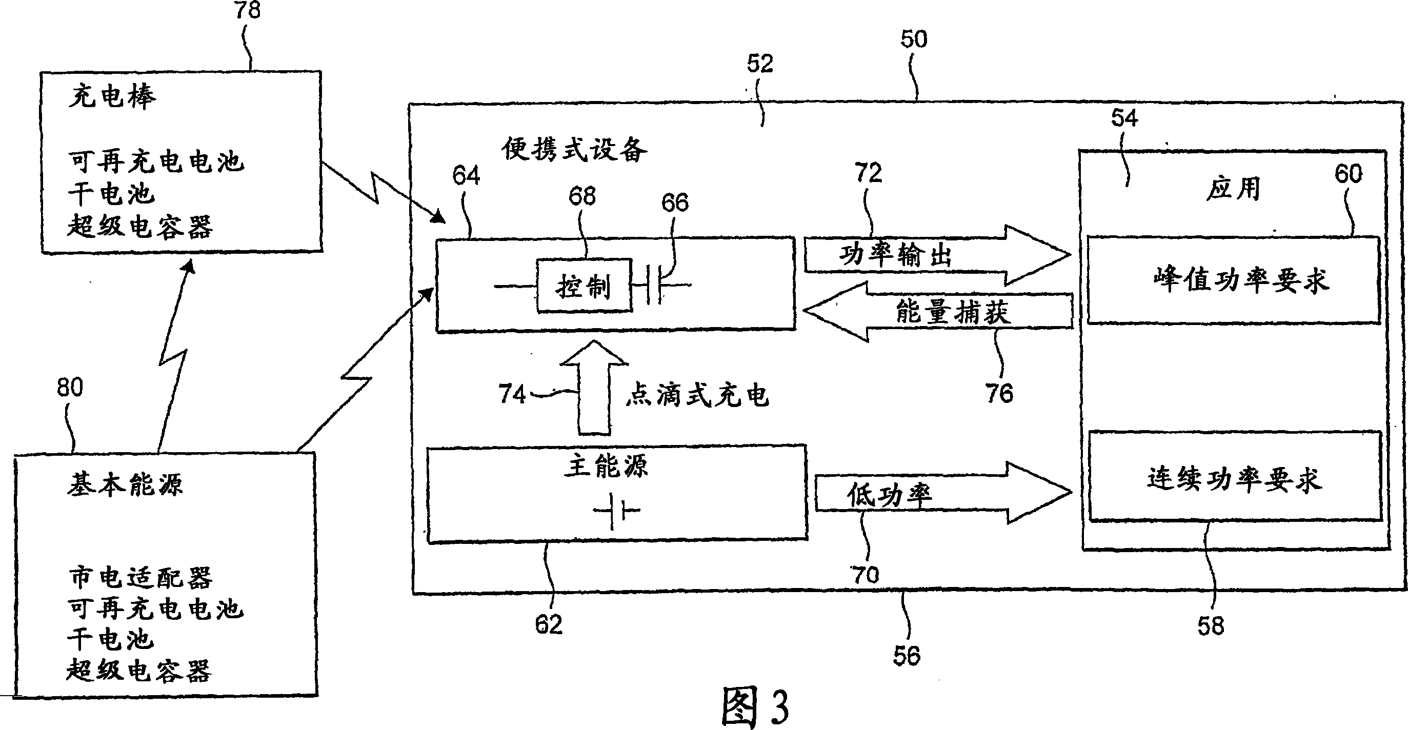 Power supply systems for electrical devices