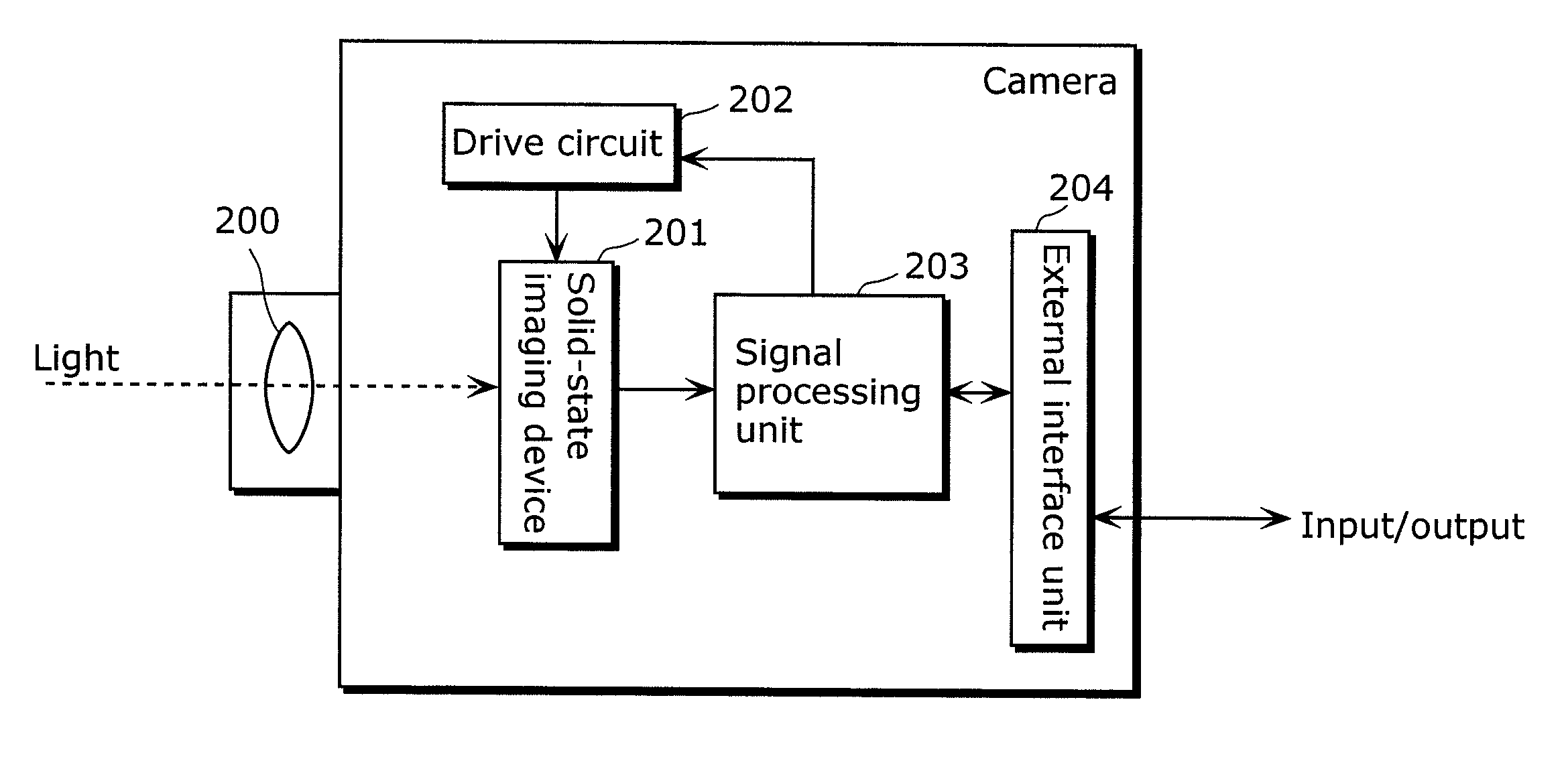Solid-state imaging device and camera using the same