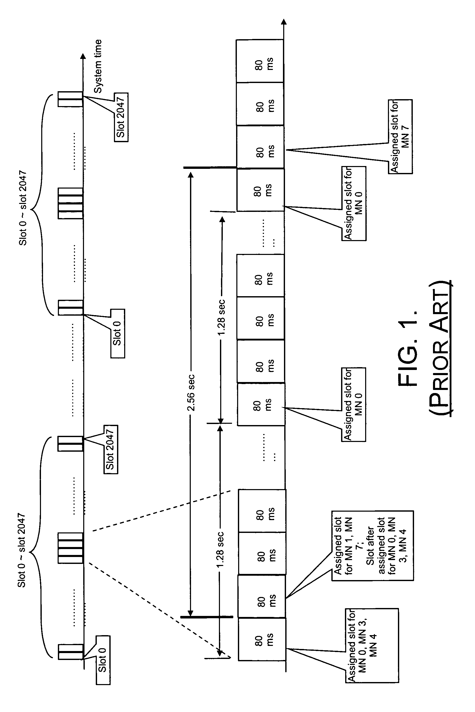 System, network, mobile terminal, computer program product and method for cross-paging a mobile terminal via a data burst message