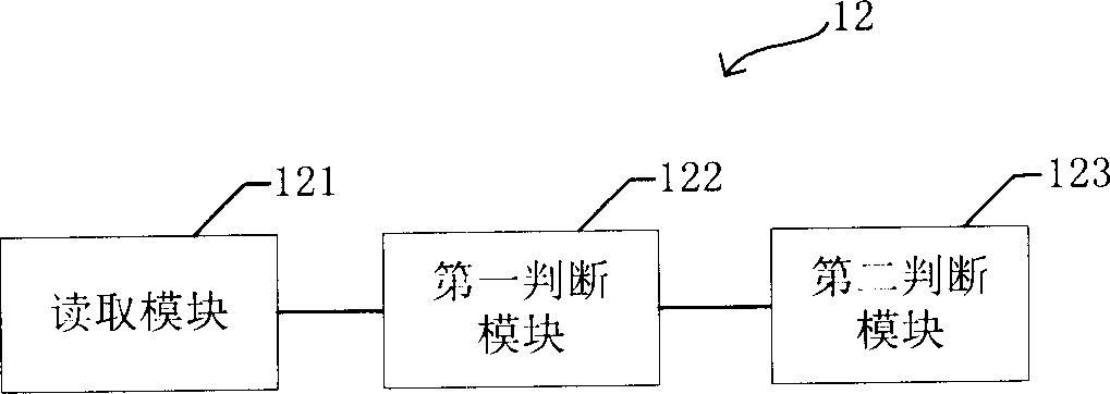 Method and apparatus for message payload transparent transmission logic verification