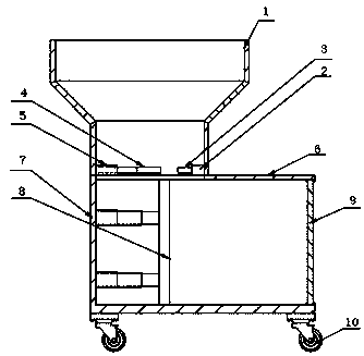 Metal waste processing device