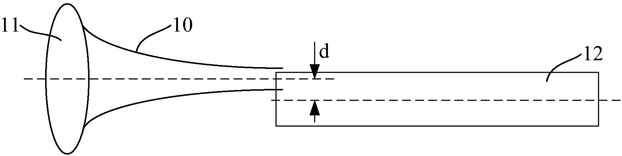 Laser beam coupling detection and debugging structure and detection and debugging method