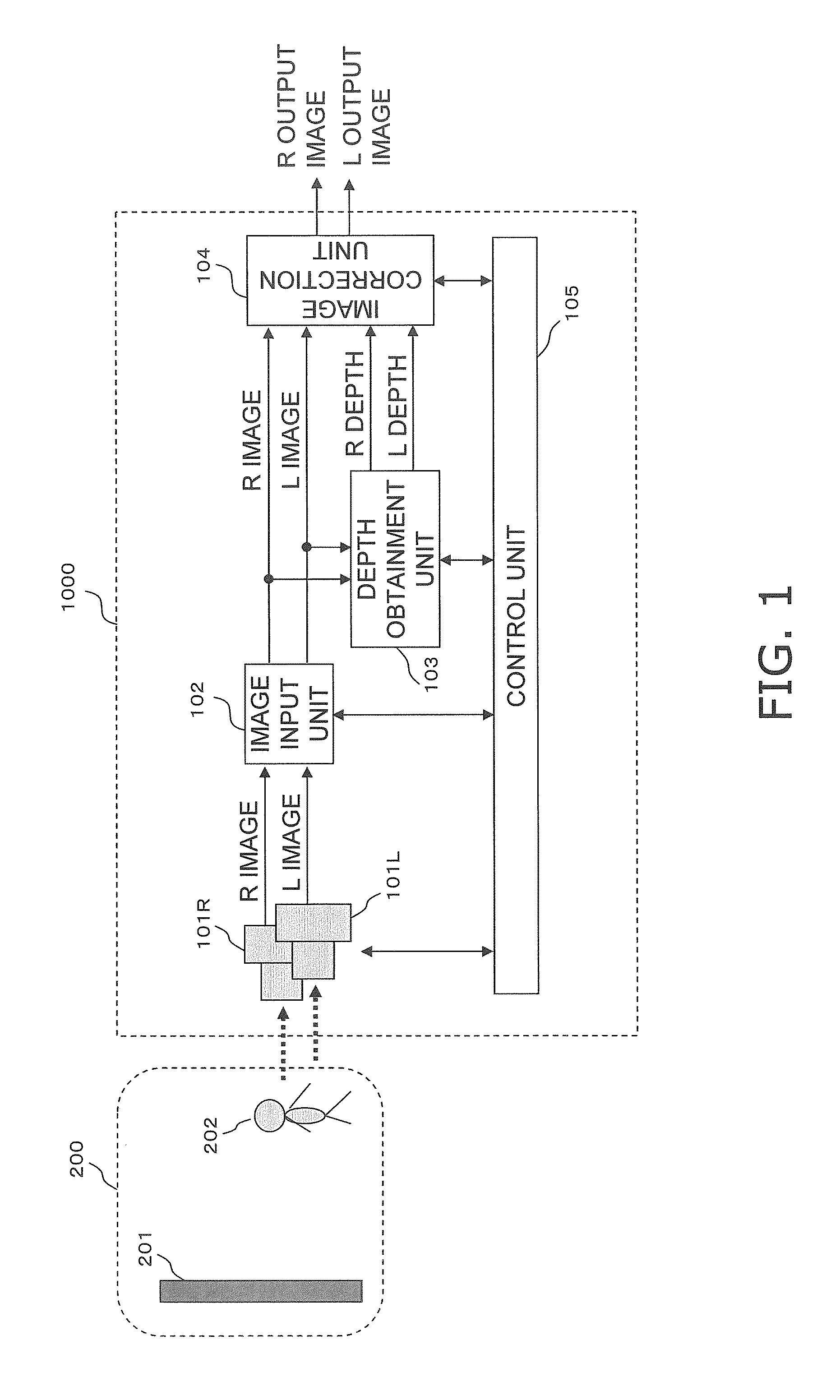 Three-dimensional image processing apparatus and three-dimensional image processing method